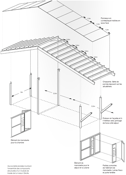 plan maison girolle